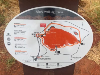 Uluru 4 Day Itinerary - Base Walk Track Distance