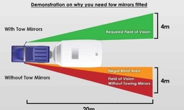 Do You Need Towing Mirrors For A Caravan in Australia?