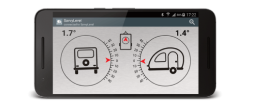 How To Level A Caravan On Uneven Ground [Step-By-Step]