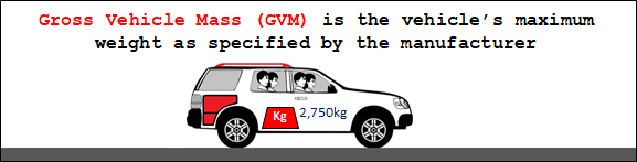 Gross Vehicle Mass - Include in Towing Capacity