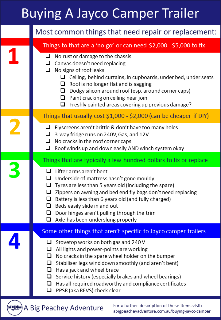 23 Things To Look For When Buying a Jayco Camper Trailer (Checklist)