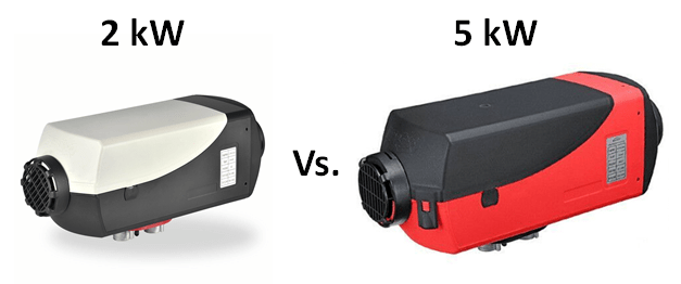 2kW vs 5kW Diesel Heater for Caravan or Camper [Pros and Cons]